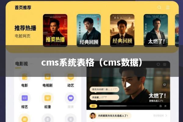 cms系统表格(cms数据)
