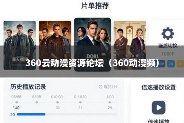 360云动漫资源论坛(360动漫频)